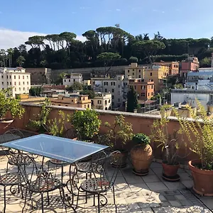 Angelo Emo Terrace Rzym